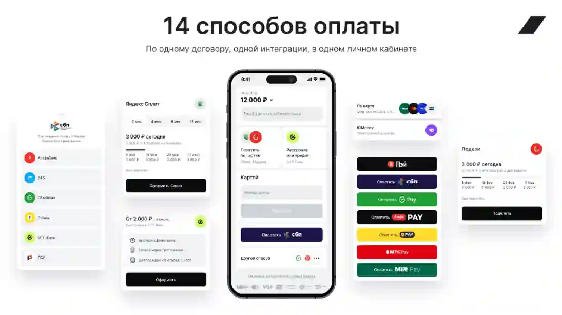 14 способов платежей сервиса "Робокасса"